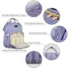 MUMMY BABY DIAPER BACKPACK - Image 5
