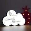 LED MESSAGE LIGHT BOX - Image 4