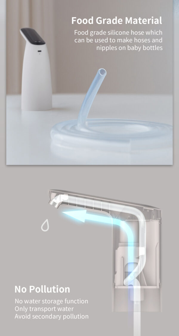 PUMP 002 - WATER DISPENSER - Image 3
