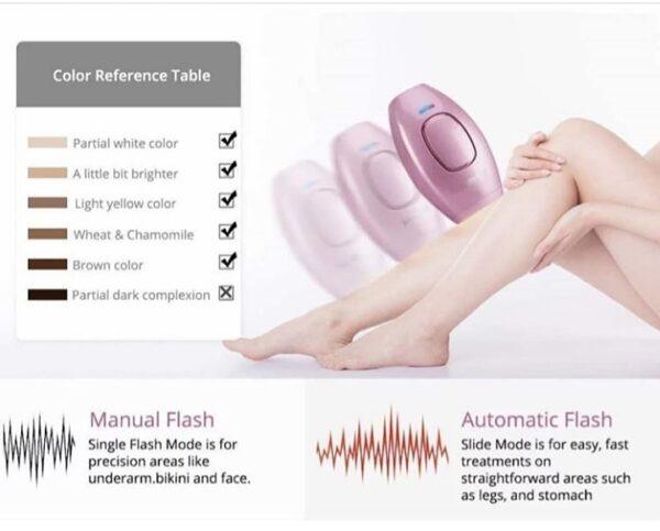 IPL Laser Hair Removal Handset - Image 4